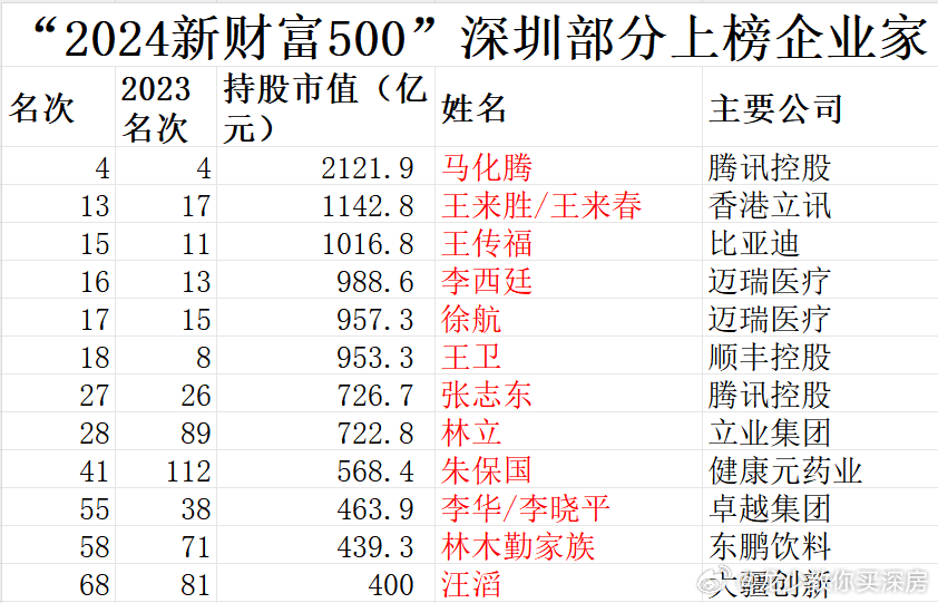阿里巴巴:2024澳门资料正版大全-马克吐温被誉为什么