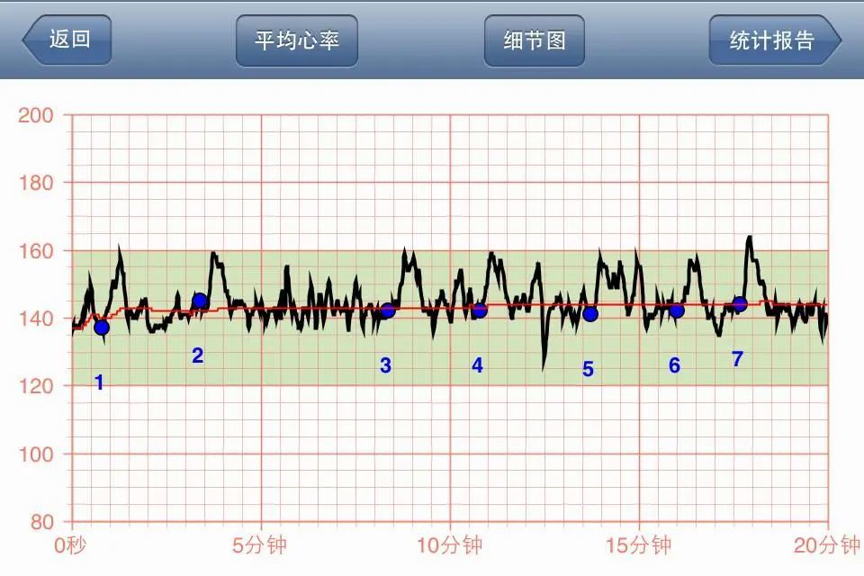 百度平台:澳门王中王100%期期中-胎心监护是检查什么
