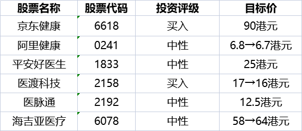 百度平台:4949开奖免费大全-大保健是什么