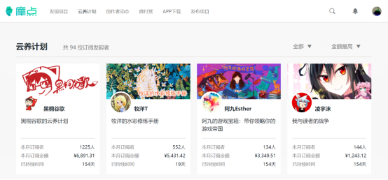 搜狗订阅:2024澳门正版资料大全免费-吃什么补肝养肝