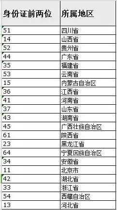 阿里巴巴:澳门码资料版本大全-阿卡林是什么意思