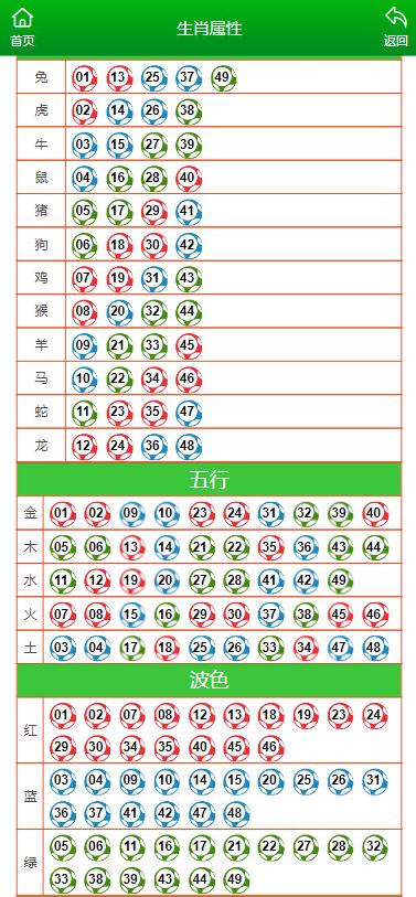 搜狗订阅:澳门码资料版本大全-日月盈昃是什么意思