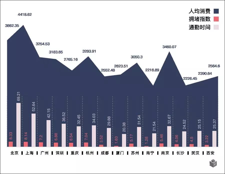 阿里巴巴:2024澳门资料大全免费图片-南京消费水平怎么样