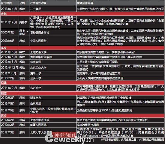 知乎：管家婆2024年正版资料大全-中国哪个省男人最大