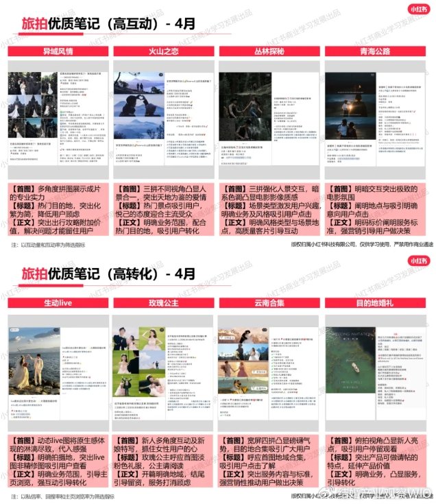 小红书:2024新澳精准资料免费大全-契怎么读