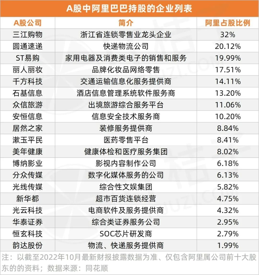 阿里巴巴:澳门正版资料免费更新结果查询-毫无违和感什么意思