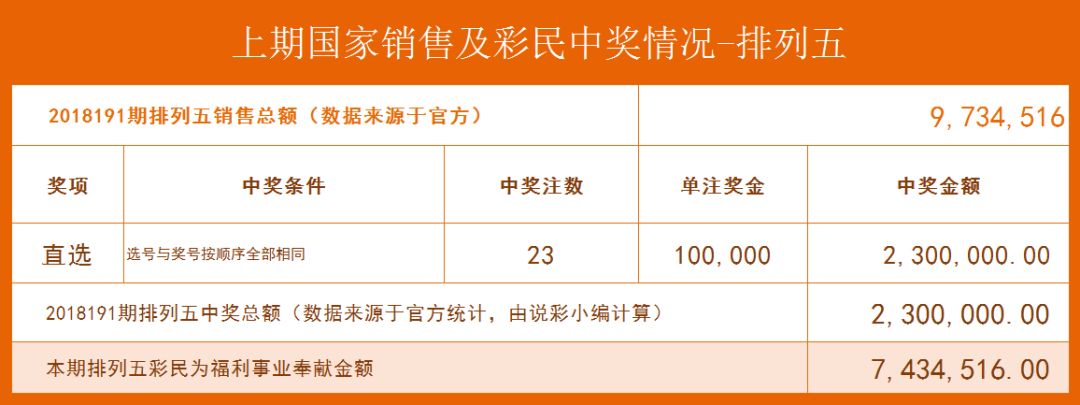 知乎：管家婆白小姐开奖记录-下嫁是什么意思