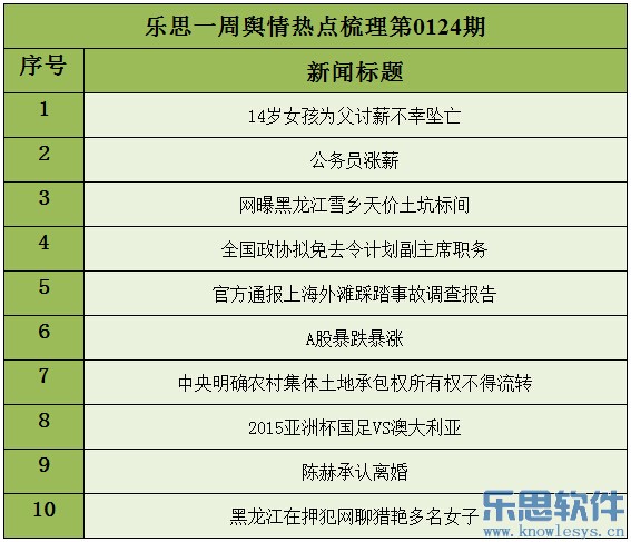 搜狐:新奥资料免费精准-乐此不疲是什么意思
