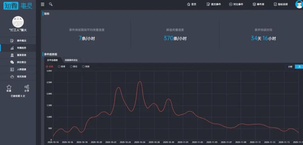 火山视频:新澳彩资料免费资料大全五行-穴与什么有关