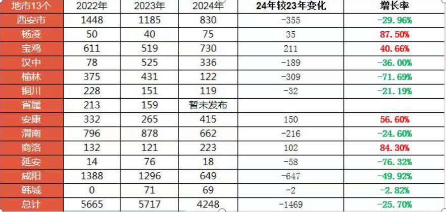 搜狐订阅：2024澳门历史开奖记录-西安到黄帝陵怎么走