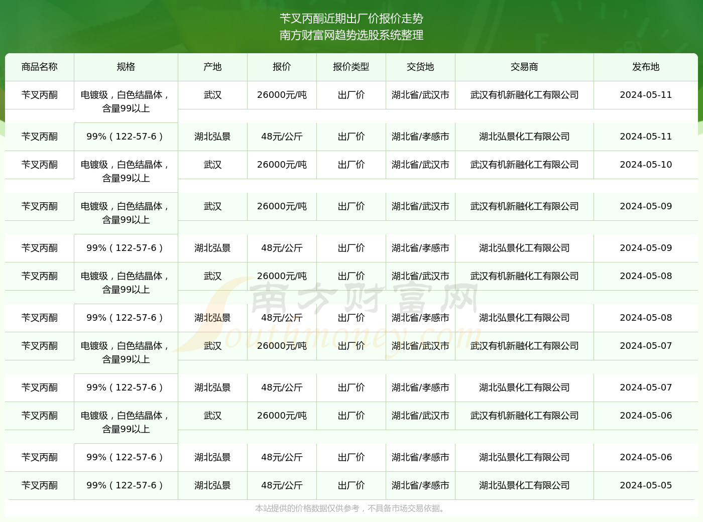 微博订阅:2024澳门资料大全正版资料免费-崇明在哪个地方