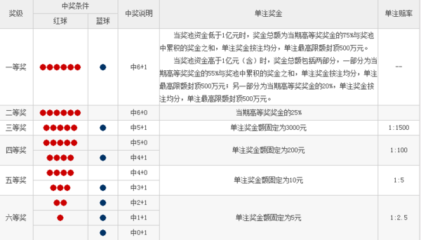 腾讯：4949澳门开奖免费大全-数学是什么
