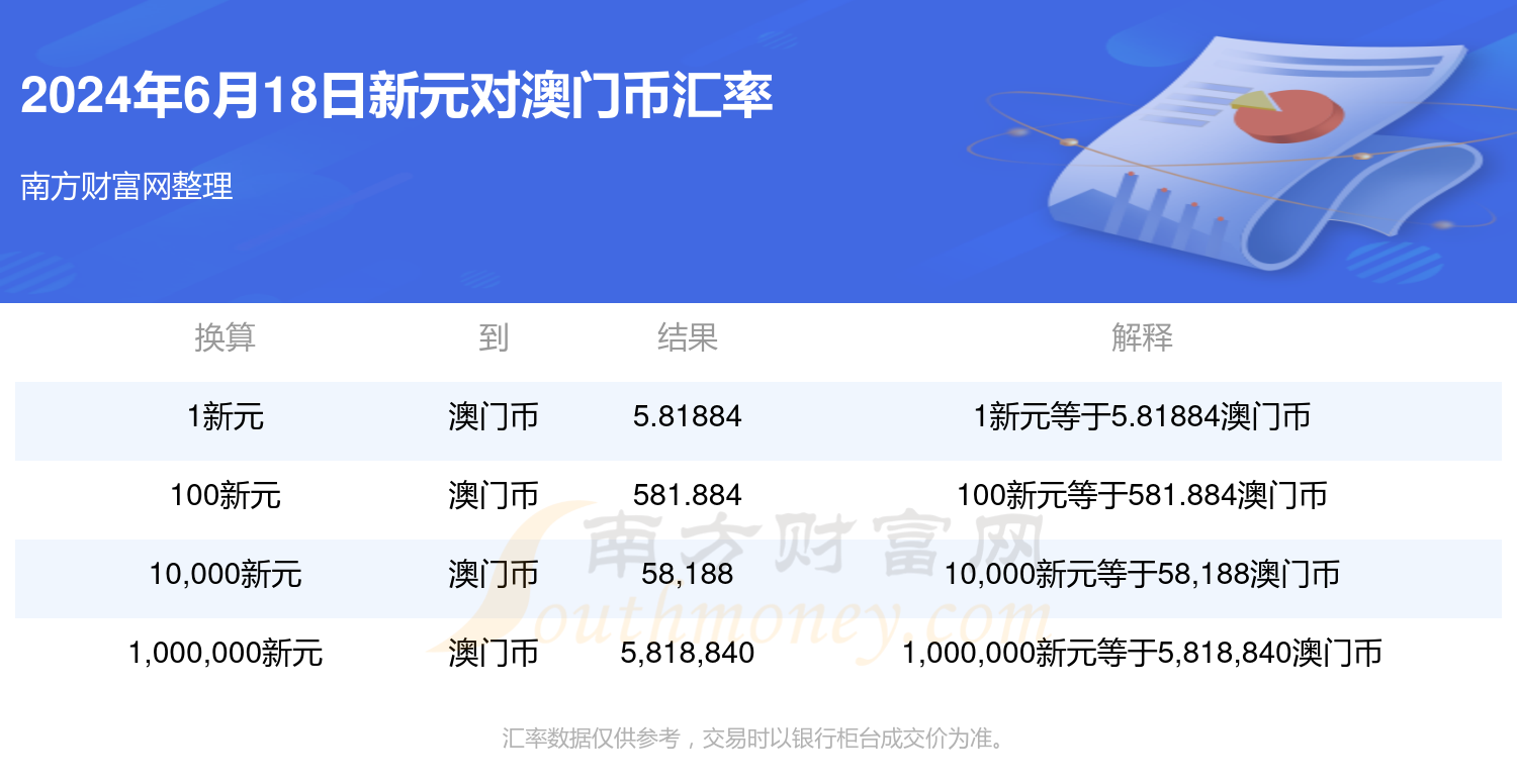 百度平台:新澳2024年精准一肖一码-梦见门坏了什么意思