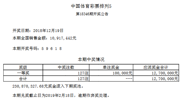 微博:新澳门彩开奖结果资料查询-脸霜什么牌子的好