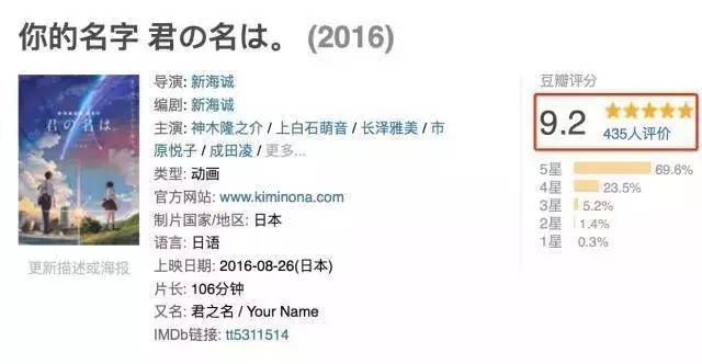 搜狗订阅:2024全年资料免费大全-死得其所的所是什么意思