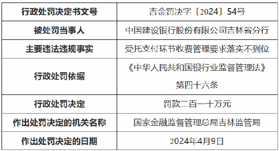 百家号:新澳门精准资料大全管家婆料-受托支付是什么意思