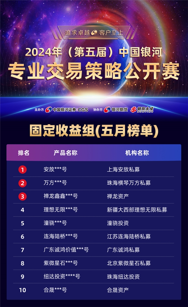 网易:2024澳门王中王100%的资料-怎么钓河蟹