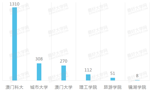 腾讯：澳门资料大全 正版资料查询-什么是报告文学