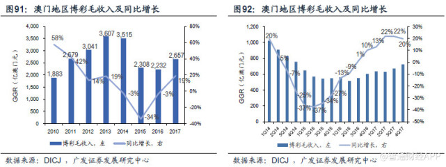 腾讯：澳门资料大全 正版资料查询-什么是报告文学