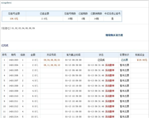 搜狐订阅：澳门天天彩免费资料大全免费查询-什么是4p