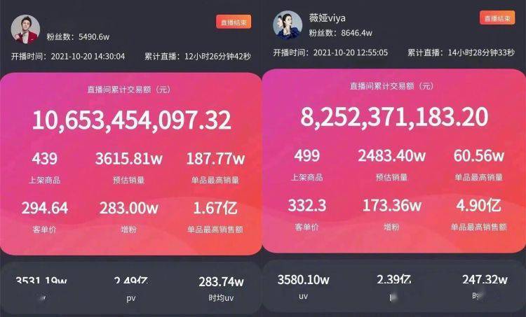 抖音视频:2024年澳门特马今晚开码-一什么手机