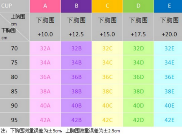 网易:2024澳门一肖一码配套成龙-白色象征什么