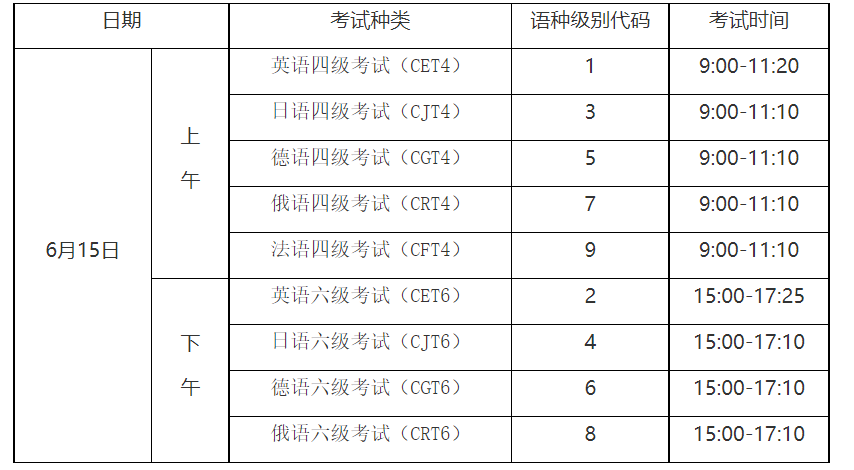 搜狐订阅：2024今晚澳门开什么号码-六级什么时候出成绩