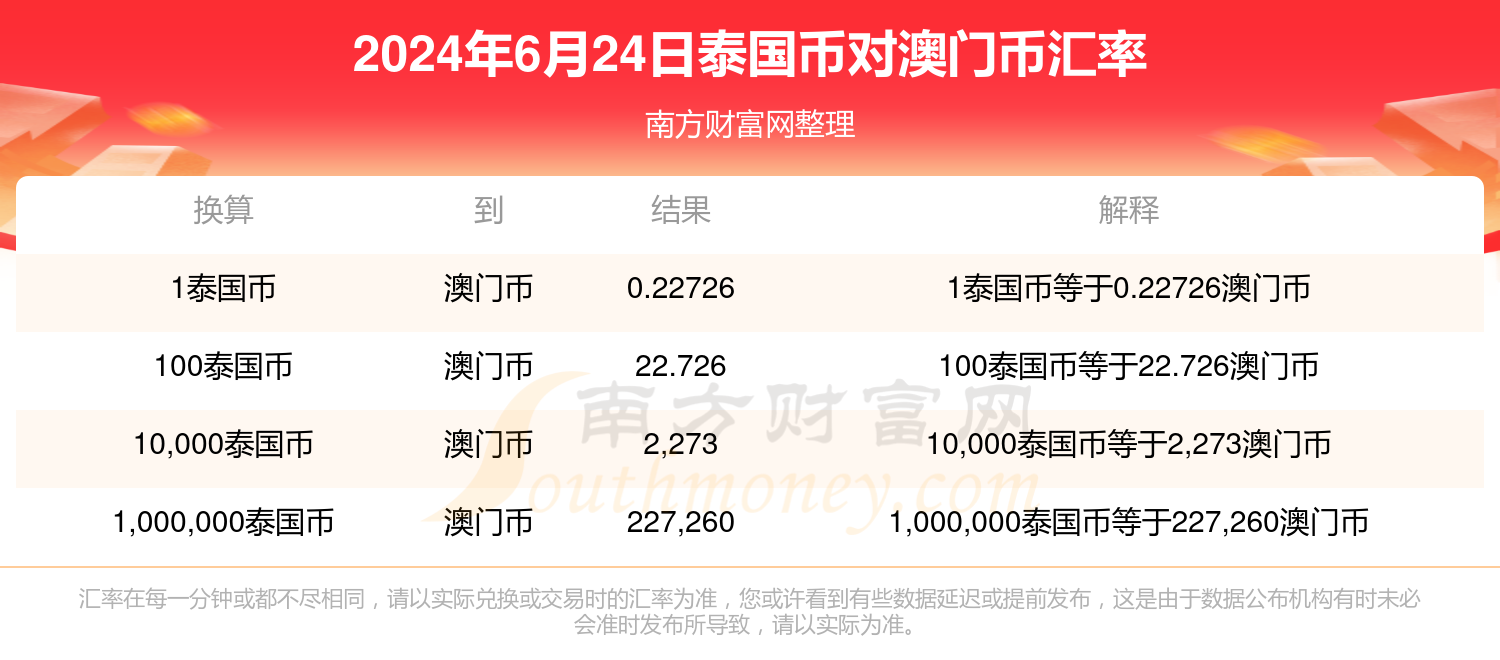 中新网:新澳六开彩资料2024哪里下载-秦汉后面是什么朝代