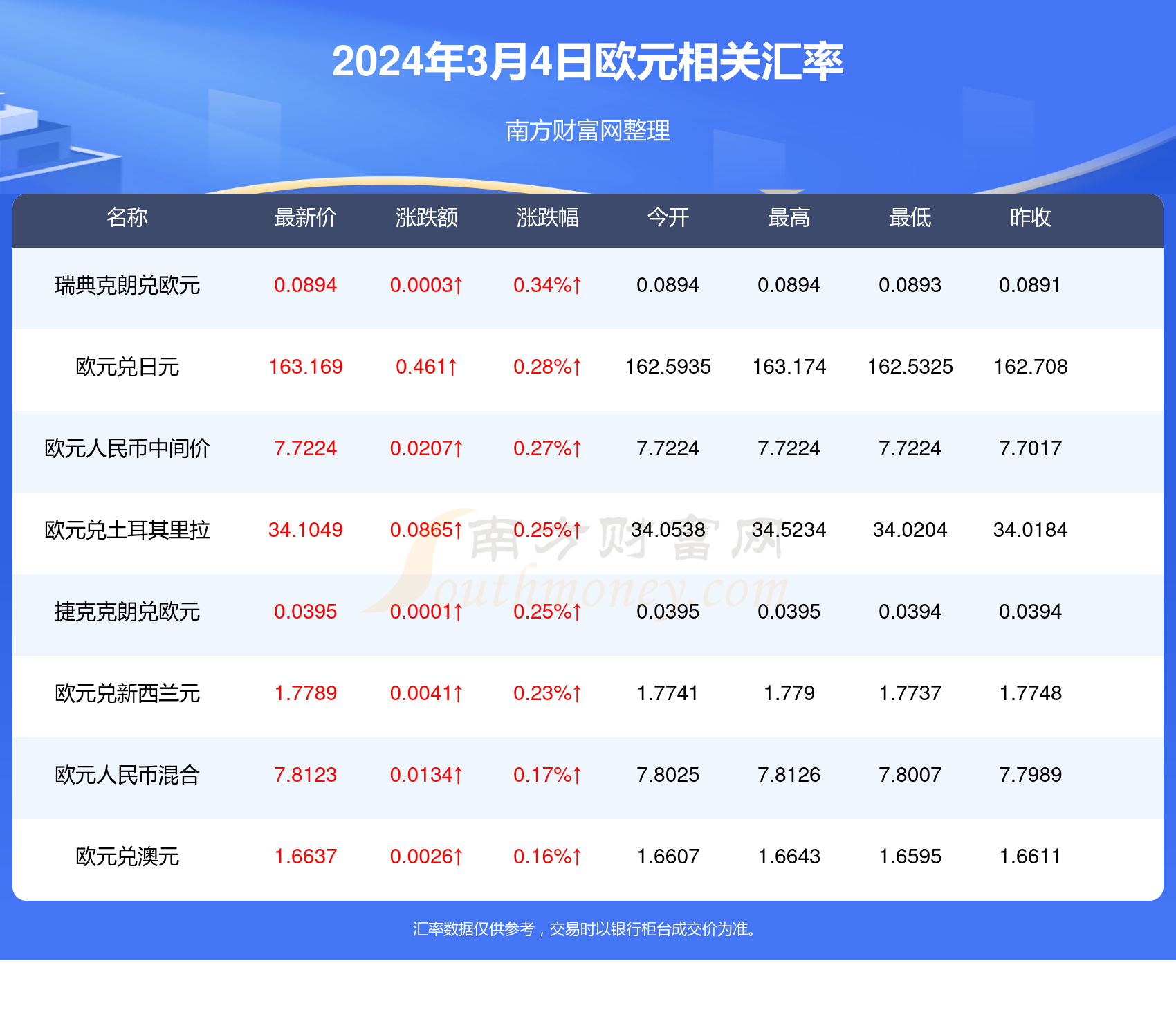 腾讯：2024年新澳开奖结果-疟疾是什么