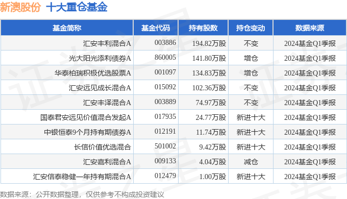 腾讯：2024年新澳开奖结果-疟疾是什么