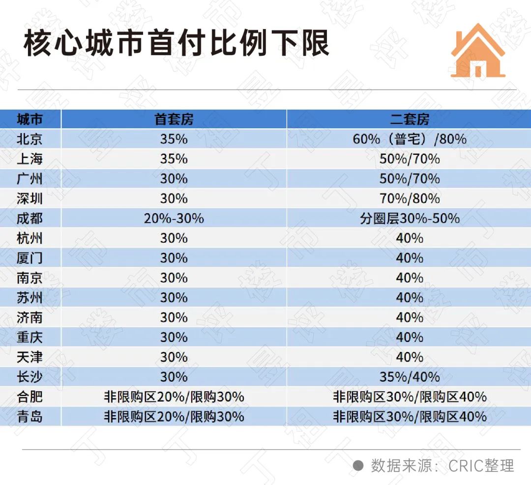 阿里巴巴:新澳门资料免费资料大全-等额本息是什么意思