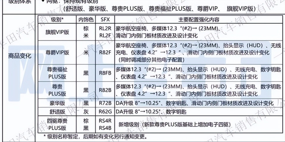 阿里巴巴:新澳门资料免费资料大全-等额本息是什么意思