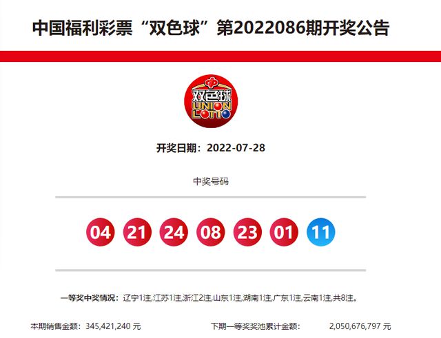 a微博订阅:4949澳门开奖结果-福卡怎么使用