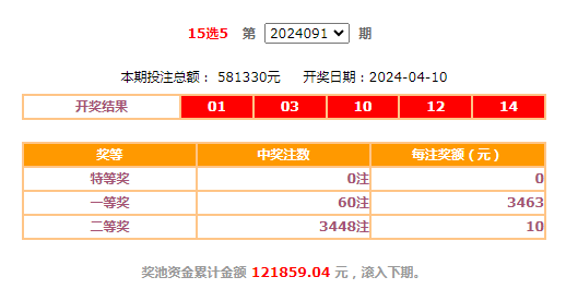 百度平台:4949澳门彩开奖结果生肖版-1月10日是什么星座