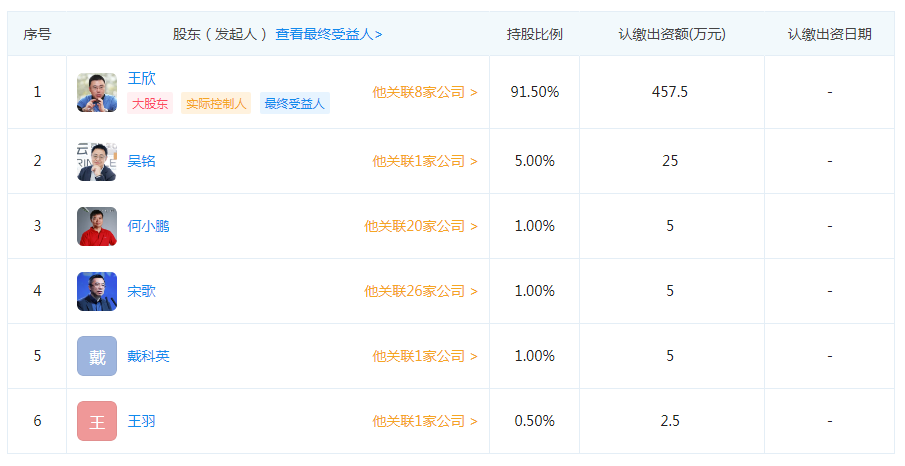 网易:香港资料免费长期公开-加个微信用英语怎么说