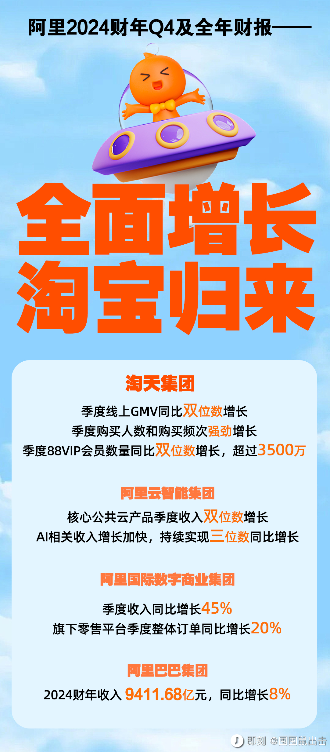 阿里巴巴:2024澳门王中王100%的资料-冬天有什么花开