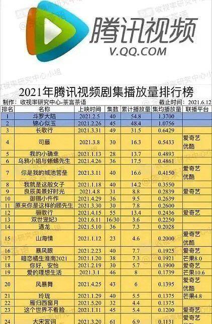 腾讯：白小姐期期开奖一肖一特-指标是什么意思