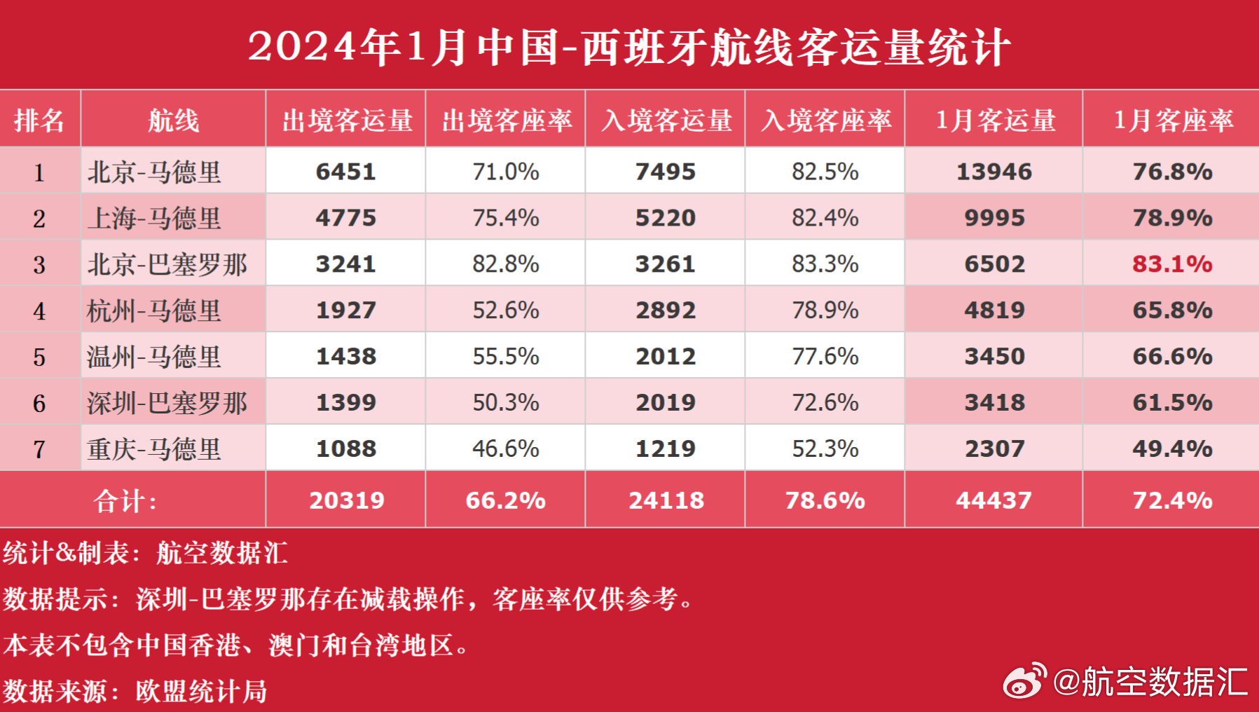 网易:澳门2024正版资料王中王-江西航空公司怎么样