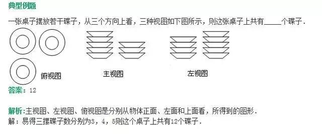 微博订阅:二四六香港管家婆期期准资料大全-余字五笔怎么打