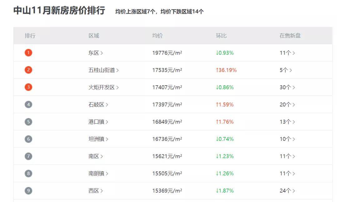 小红书:4949免费资料2024年-茜茜怎么读
