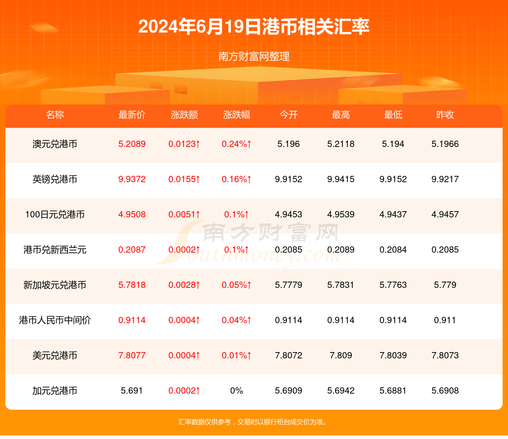 微博订阅:新澳2024年精准一肖一码-沉鱼落雁闭月羞花什么意思