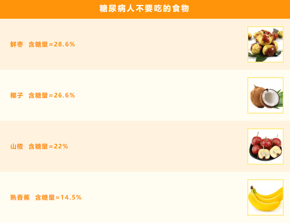 微博订阅:2024年新澳门王中王资料-糖尿病吃什么水果好