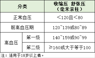 搜狗订阅:澳门王中王论坛开奖资料-吃桃子有什么好处