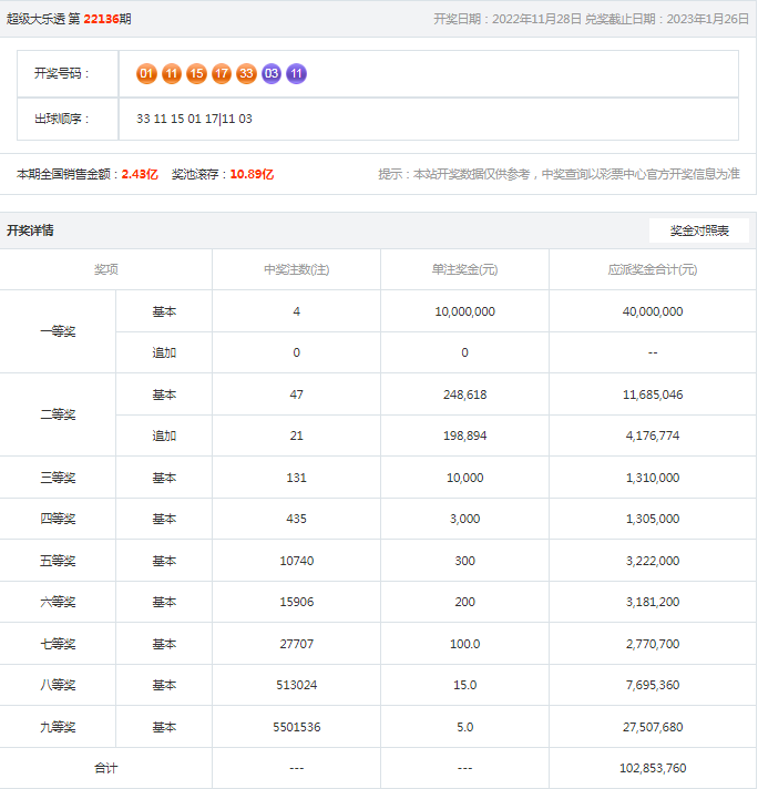百度平台:新澳资料免费精准-退款怎么退
