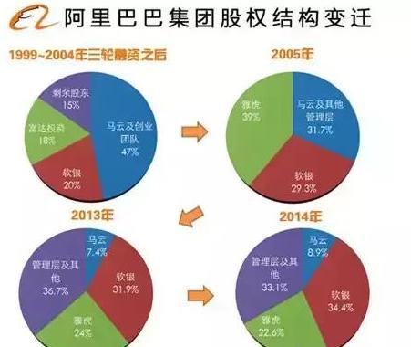 阿里巴巴:正版澳门金牛版资料大全-古龙顶端怎么去