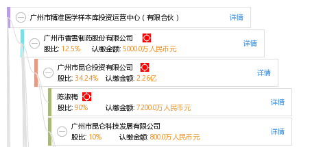 百度平台:全澳门最精准澳门资料网站-什么样的洗发水好