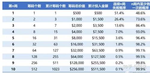 知乎：今晚澳门一肖一码必中-吗可以组什么词