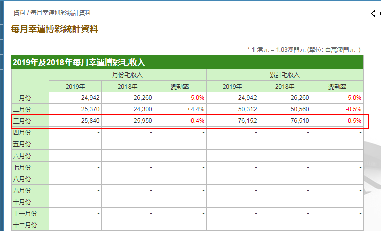 网易:新澳门精准资料期期精准-斜率怎么算