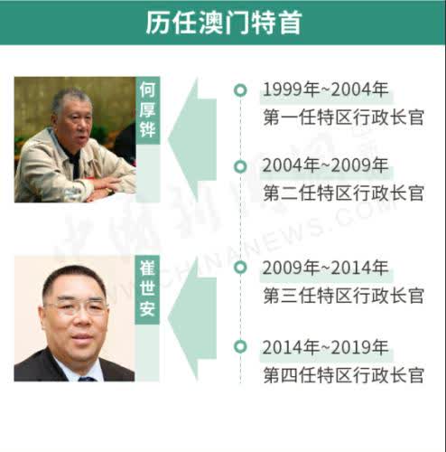 搜狐订阅：新澳门4949正版资料大全-安保是什么工作