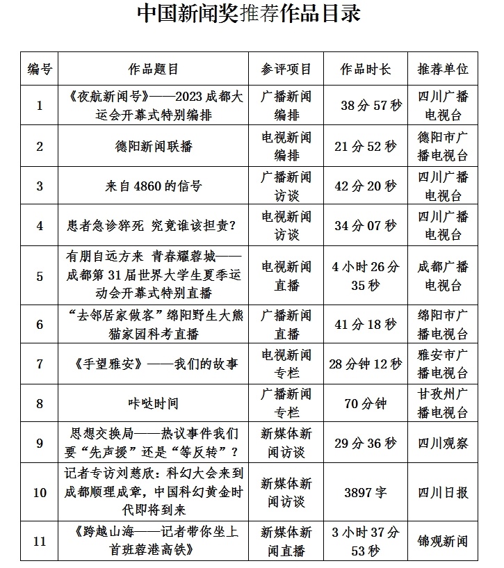 抖音视频:2O24澳彩管家婆资料传真-航班选座位怎么选